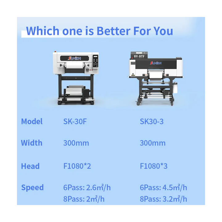 Imprimante UV DTF SK30-3
